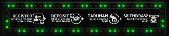RESMI88 Jackpot